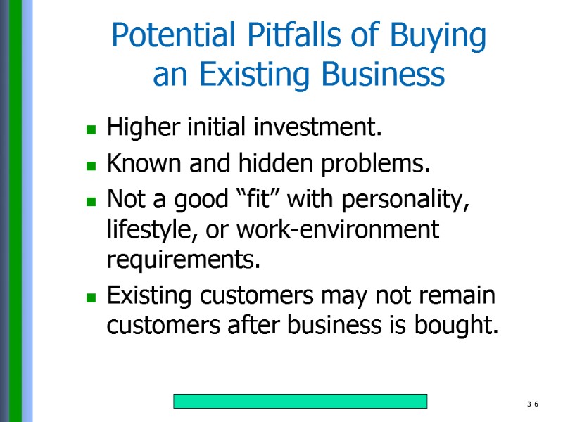 Potential Pitfalls of Buying an Existing Business Higher initial investment. Known and hidden problems.